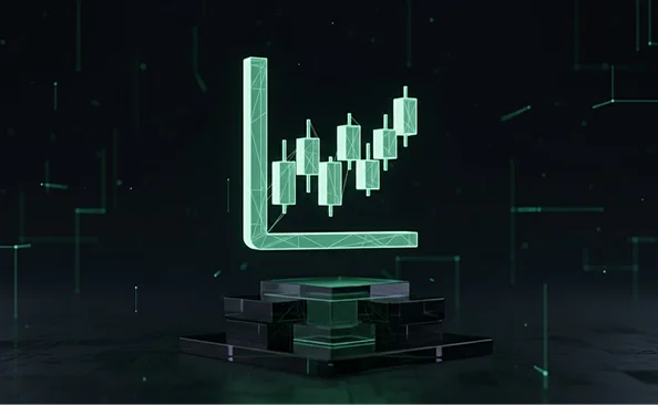 Technical Analysis